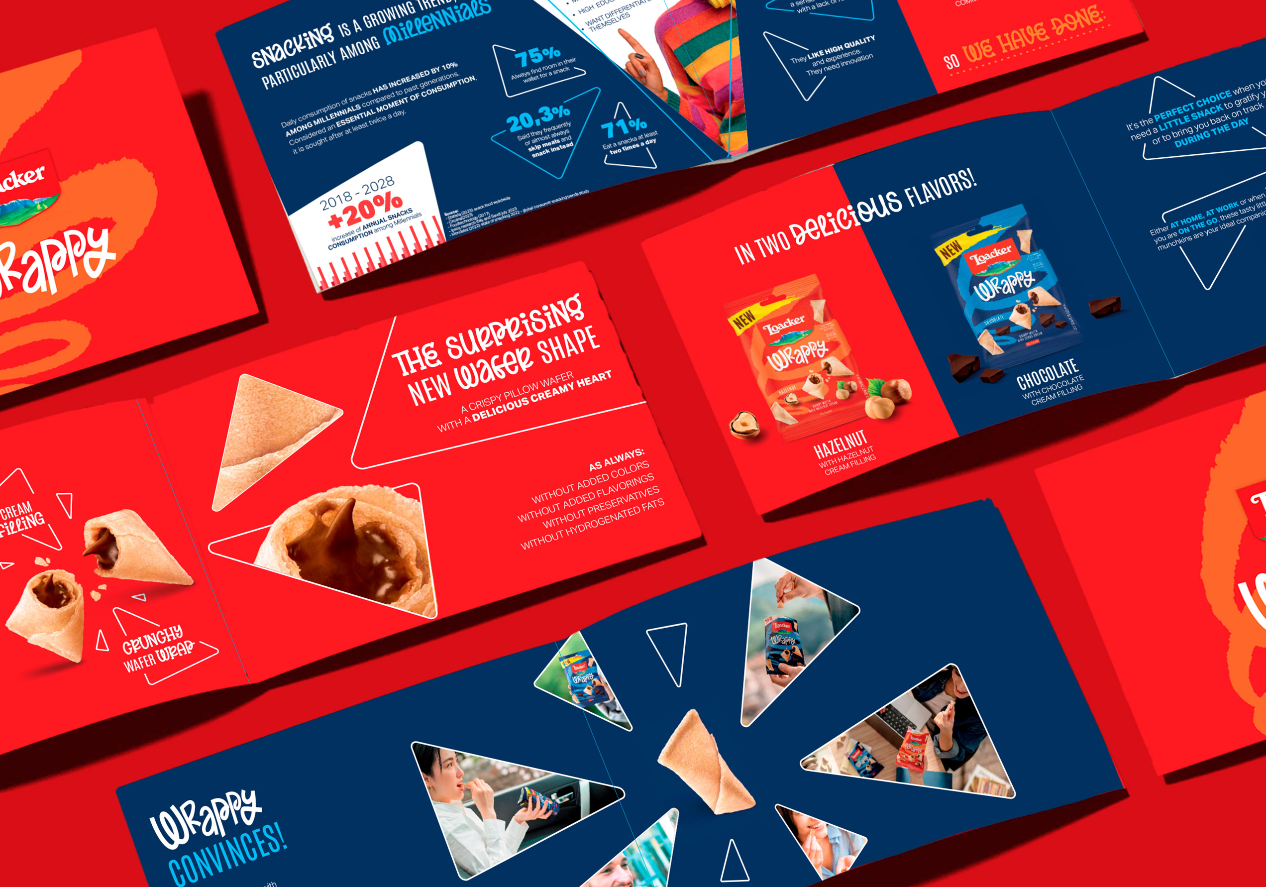 Slide di presentazione con caratteristiche di prodotto e visual dei pack Loacker Wrappy hazelnut e chocolate